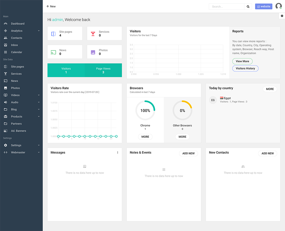 Laravel Admin Dashboard